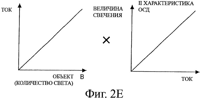 Устройство дисплея, способ управления устройством дисплея и компьютерная программа (патент 2469415)