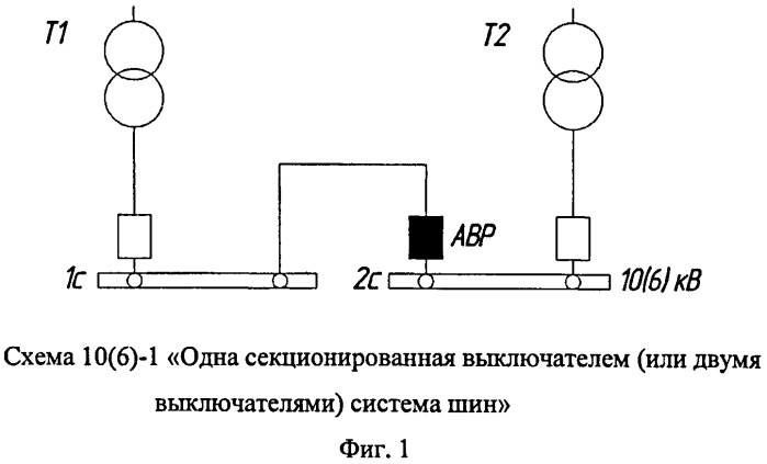 Сто фск схемы распредустройств 35 750