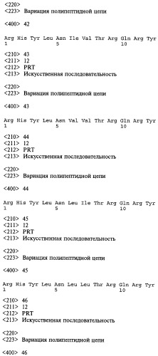 Способ (варианты) и средство для модификации пищевого поведения (патент 2519748)