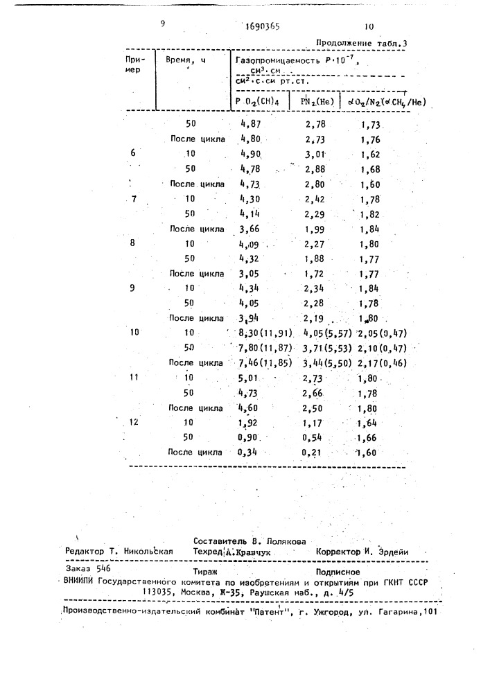 Способ получения поли-1(триметилсилил)пропина-1 (патент 1690365)