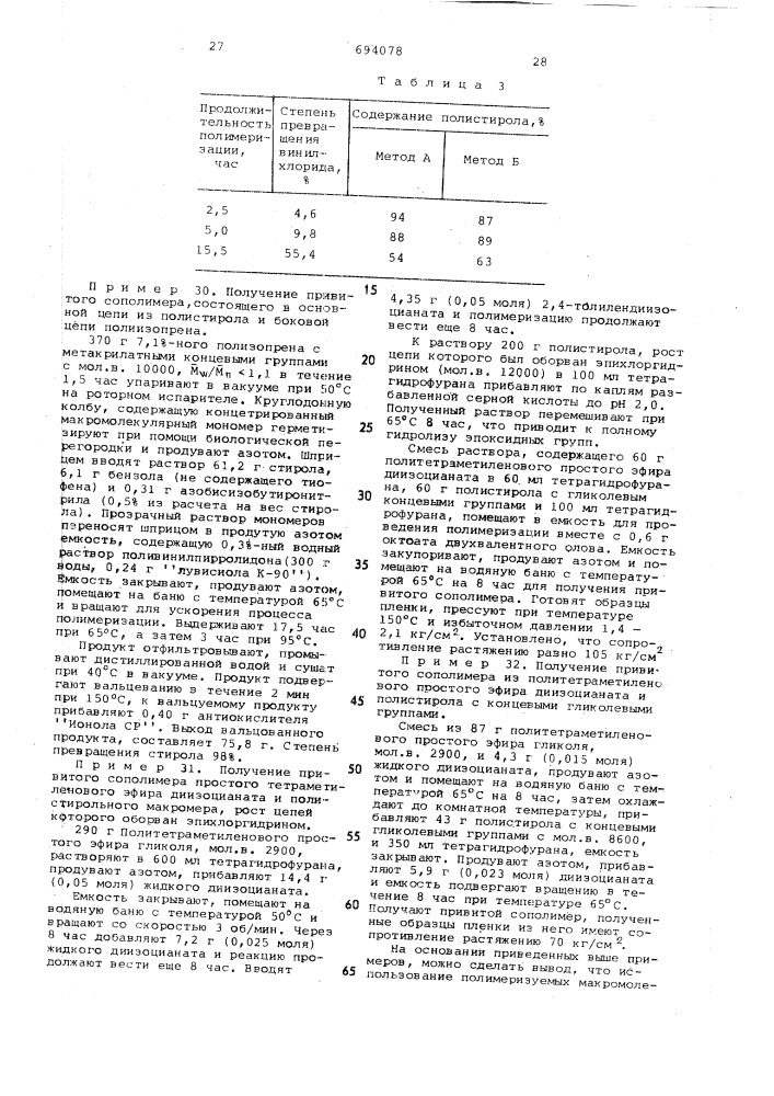 Способ получения привитых сополимеров (патент 694078)