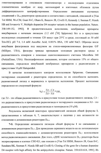 Лиганды альфа-адреноцепторов, допаминовых, гистаминовых, имидазолиновых и серотониновых рецепторов и их применение (патент 2407744)