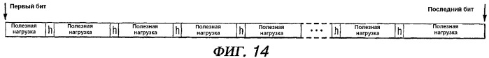 Способ и устройство для форматирования сигналов для передачи и приема цифрового аудиорадиовещания (патент 2321961)