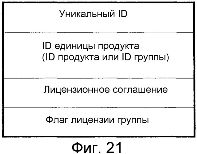 Система управления лицензиями, устройство управления лицензиями и компьютерно-читаемый носитель записи, на котором имеется программа управления лицензиями (патент 2507577)