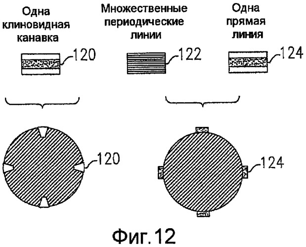 Волоконно-оптическая система и способ измерения множественных параметров турбомашинной системы (патент 2513646)