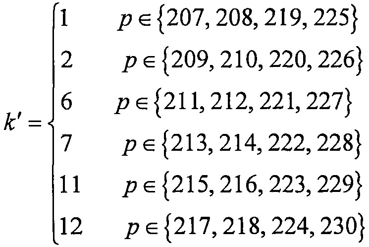 Способ и устройство выделения ресурсов (патент 2648258)