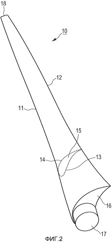Лопасть ротора и ветроэнергетическая установка с ротором (патент 2539608)
