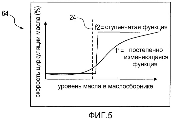 Компрессор холодильного контура, холодильный контур и способ управления им (патент 2467261)