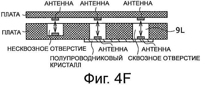 Система, устройство и способ радиосвязи (патент 2542335)