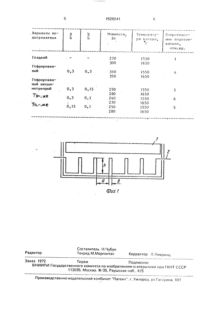 Подогреватель термоэлектронного катода (патент 1528241)