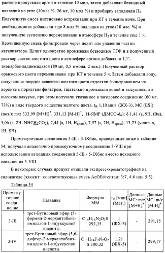 Производные 2-сульфанилбензимидазол-1-илуксусной кислоты в качестве антагонистов crth2 (патент 2409569)