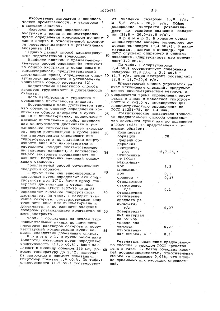 Способ определения количества общего экстракта в сухих винах и виноматериалах (патент 1070473)