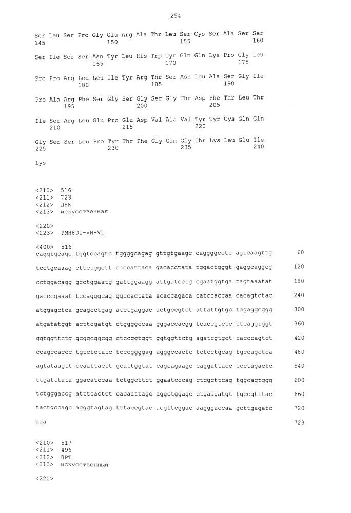 Биспецифическое одноцепочечное антитело к psmaxcd3 с межвидовой специфичностью (патент 2617942)