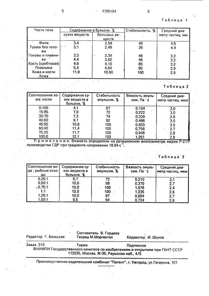 Способ получения пищевой эмульсии (патент 1789184)