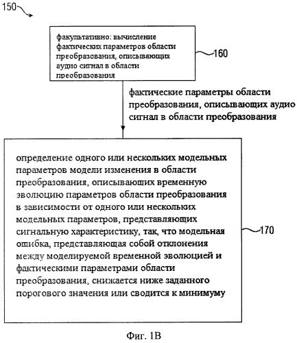 Устройство, способ и машиночитаемый носитель для получения параметра, описывающего изменение характеристики сигнала (патент 2543308)