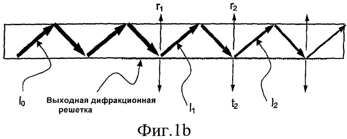 Составной расширитель выходного зрачка (патент 2413268)
