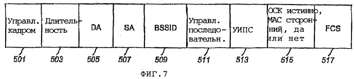 Устройство и соответствующий способ для передачи сводки измерений в системе радиосвязи (патент 2264050)