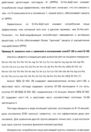 Соединения оксинтомодулина (варианты), фармацевтическая композиция на их основе, способы лечения и профилактики ожирения и сопутствующих заболеваний (варианты) и лекарственное средство (варианты) (патент 2485135)