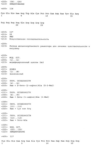 Применение меланокортинов для лечения чувствительности к инсулину (патент 2453328)