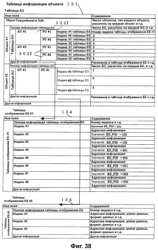 Носитель для записи информации, устройство и способ записи информации, устройство и способ воспроизведения информации, устройство и способ записи и воспроизведения информации (патент 2355050)