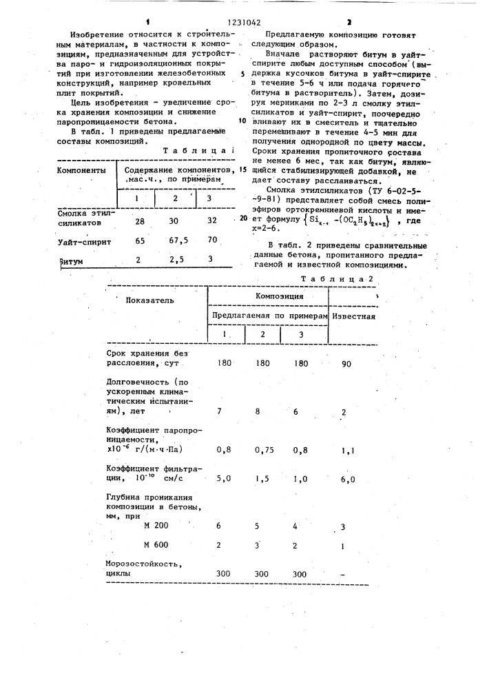 Композиция для пропитки бетона (патент 1231042)