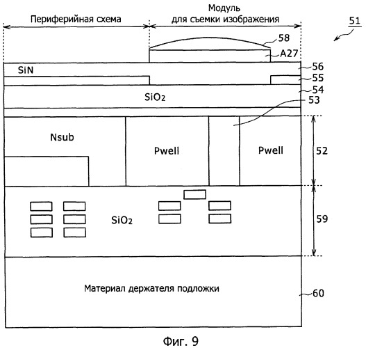 Устройство формирования изображения, интегральная схема устройства для съемки изображения и способ обработки данных изображения (патент 2367107)