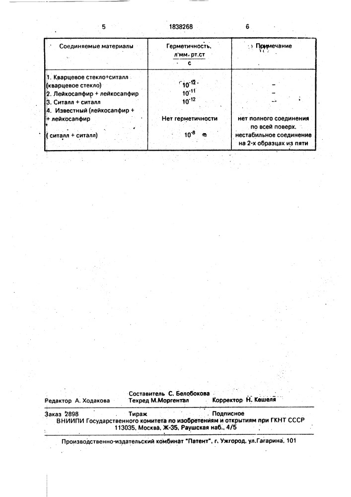 Способ соединения диэлектриков (патент 1838268)