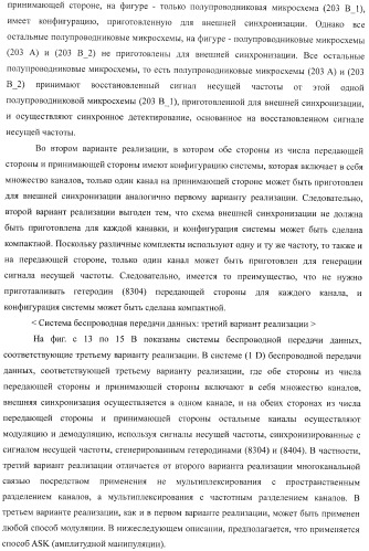 Устройство беспроводной связи, система беспроводной передачи данных и способ беспроводной передачи данных (патент 2459368)