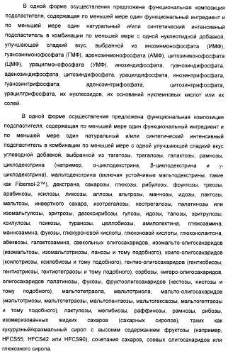 Композиция интенсивного подсластителя с минеральным веществом и подслащенные ею композиции (патент 2417031)