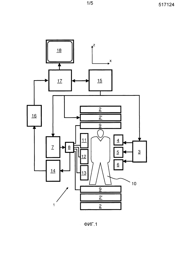 Магнитно-резонансная (mr) визуализация с в1-отображением (патент 2611082)