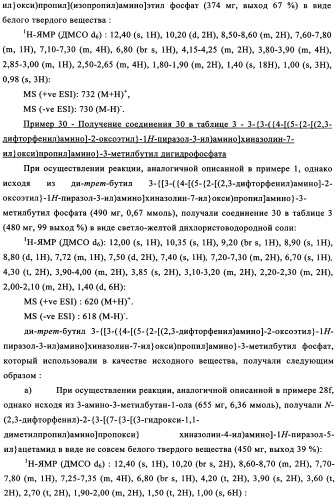 Производные фосфонооксихиназолина и их фармацевтическое применение (патент 2350611)