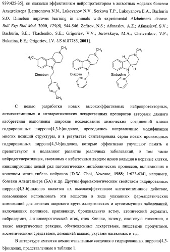 Замещенные пирроло[4,3-b]индолы, комбинаторная и фокусированная библиотеки, фармацевтическая композиция, способы их получения и применения (патент 2320662)