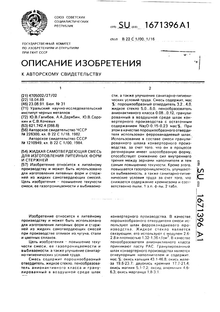 Жидкая самотвердеющая смесь для изготовления литейных форм и стержней (патент 1671396)