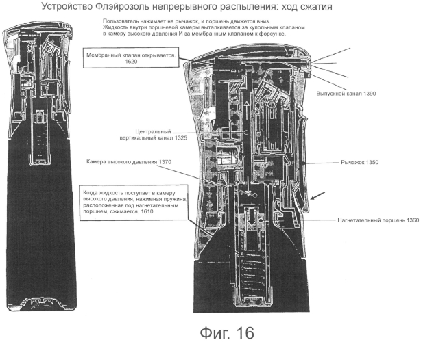 Устройство распыления с функциями аэрозольного устройства ("flairosol") (патент 2577264)