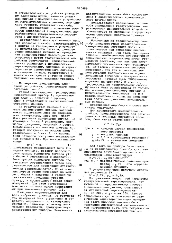 Способ определения градуировочной характеристики измерительного устройства (патент 960689)