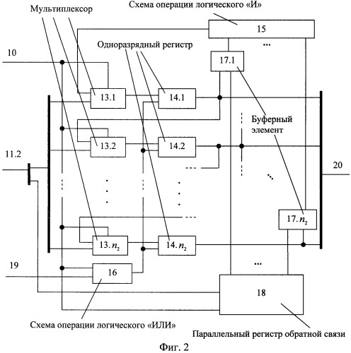 Генератор псевдослучайных последовательностей (патент 2446444)