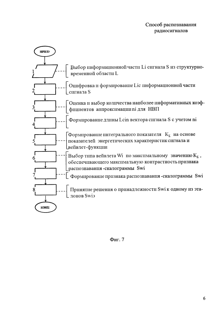 Способ распознавания радиосигналов (патент 2613733)