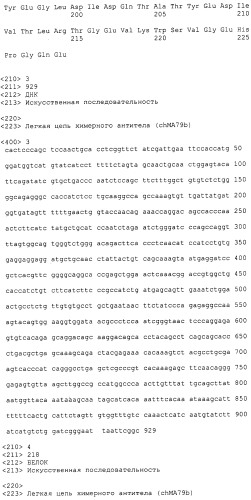 Анти-cd79b антитела и иммуноконъюгаты и способы их применения (патент 2553566)