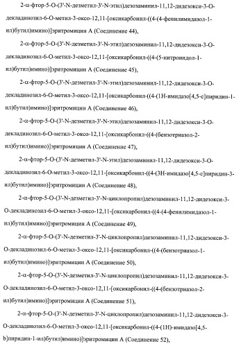 Кетолидные производные в качестве антибактериальных агентов (патент 2397987)