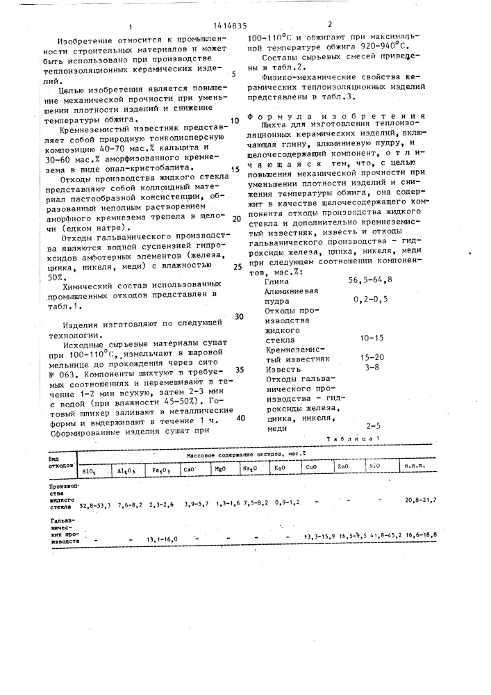Шихта для изготовления теплоизоляционных керамических изделий (патент 1414835)