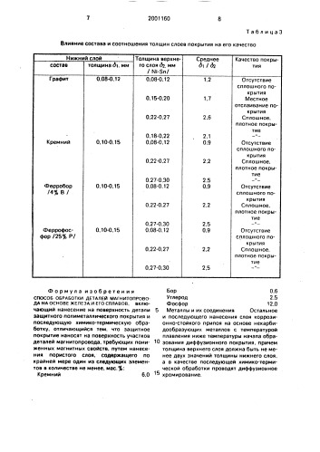 Способ обработки деталей магнитопровода на основе железа и его сплавов (патент 2001160)