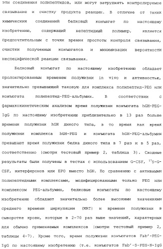 Физиологически активный полипептидный конъюгат, обладающий пролонгированным периодом полувыведения in vivo (патент 2312868)