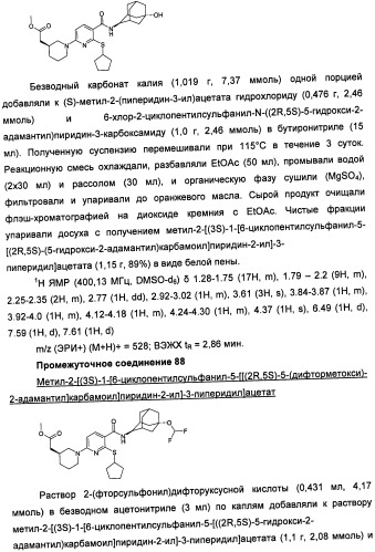 Пиридинкарбоксамиды в качестве ингибиторов 11-бета-hsd1 (патент 2451674)