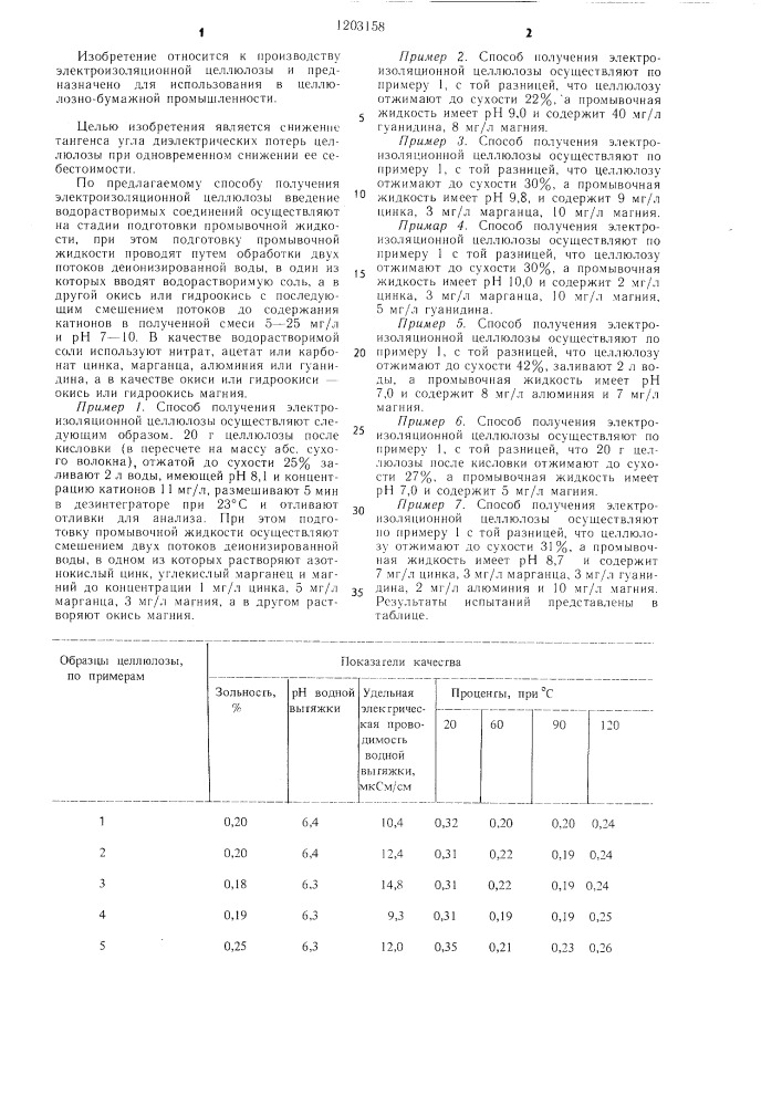 Способ получения электроизоляционной целлюлозы (патент 1203158)