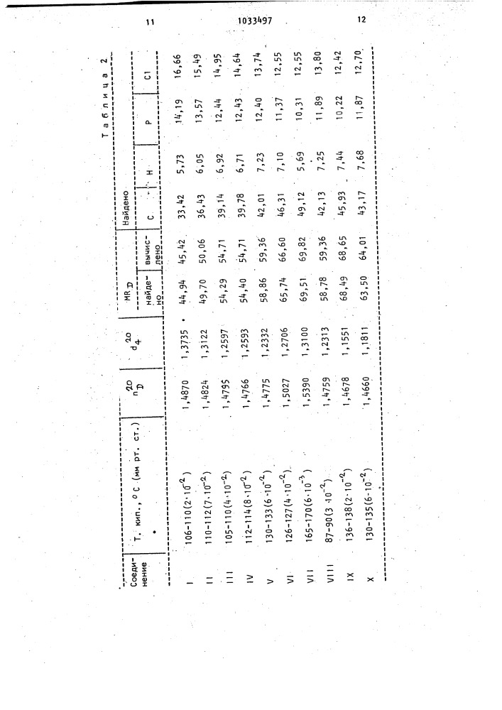 Способ получения 2-(2-хлоралкокси)-2-оксо-1,4,2- диоксафосфепанов (патент 1033497)