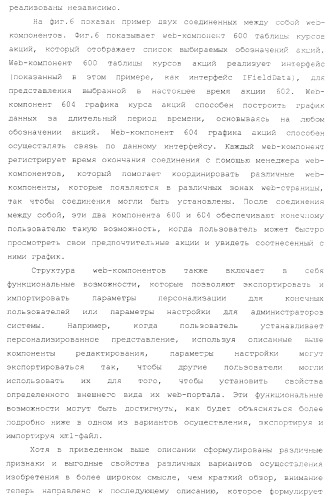 Инфраструктура для создания модульных web-приложений (патент 2370809)