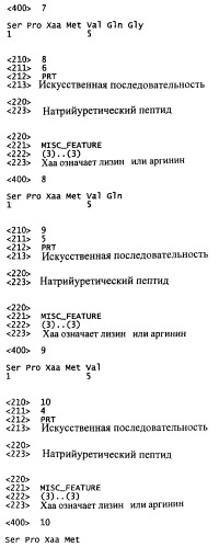 Натрийуретические соединения, конъюгаты и их применение (патент 2388765)