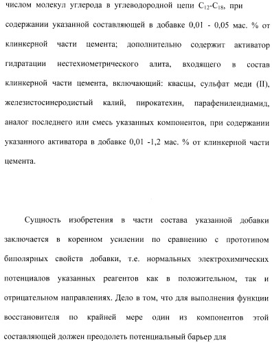 Добавка к цементу, смеси на его основе и способ ее получения (варианты) (патент 2441853)