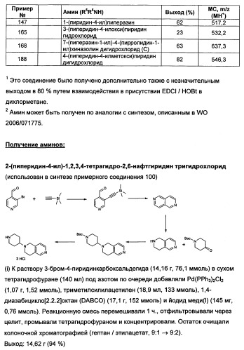 Замещенные сульфамидные производные (патент 2462464)