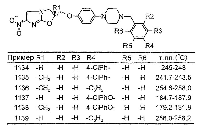 Производные 2,3-дигидро-6-нитроимидазо [2,1-b] оксазола для лечения туберкулеза (патент 2365593)